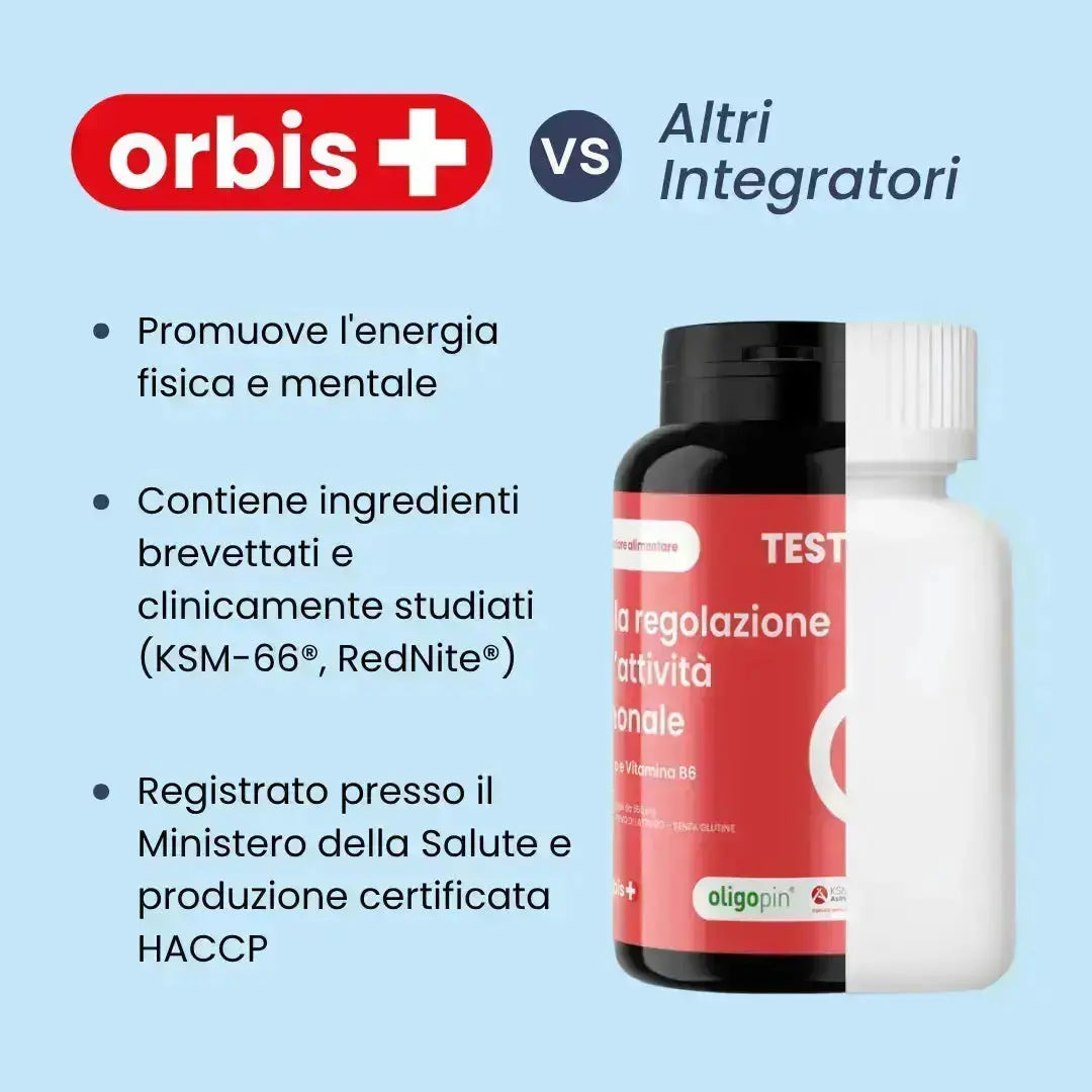 TESTOWIT - Regulación Hormonal 120 cps ¡NUEVO! PROMO ORBIS Lifestyle